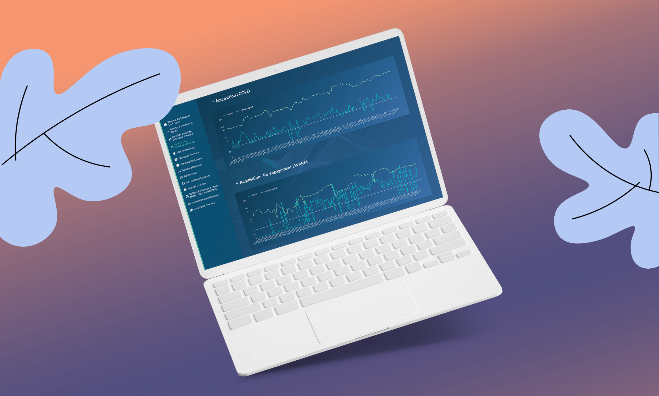 Facebook Ads Dashboard