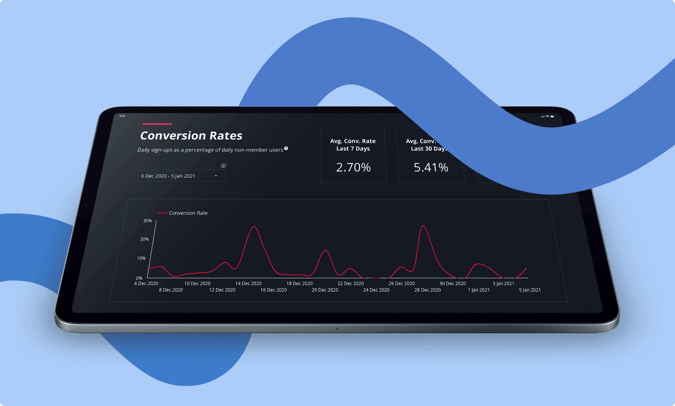website analytics dashboard
