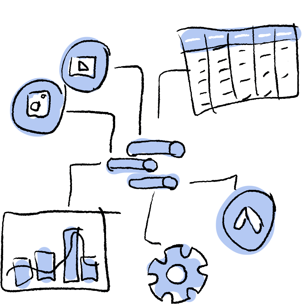 Connect data sources