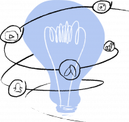 Define KPIs Define KPIs